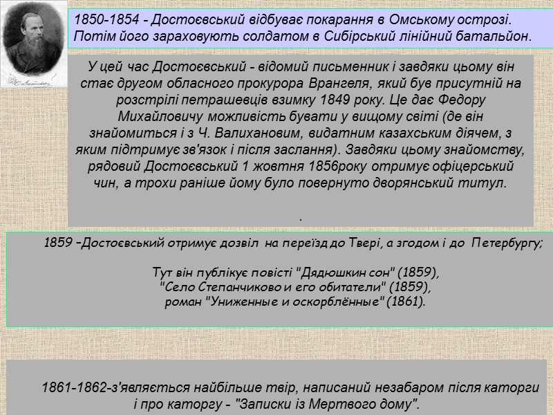 1850-1854 - Достоєвський відбуває покарання в Омському острозі. Потім його зараховують солдатом в Сибірський
